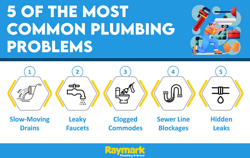 5 Of The Most Common Plumbing Problems